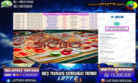 Selamat Atas Kemenangan Bermain SICBO (DICE) Di lotto03.